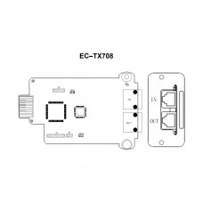 Модуль связи EtherCAT INVT GD600 EC-TX708