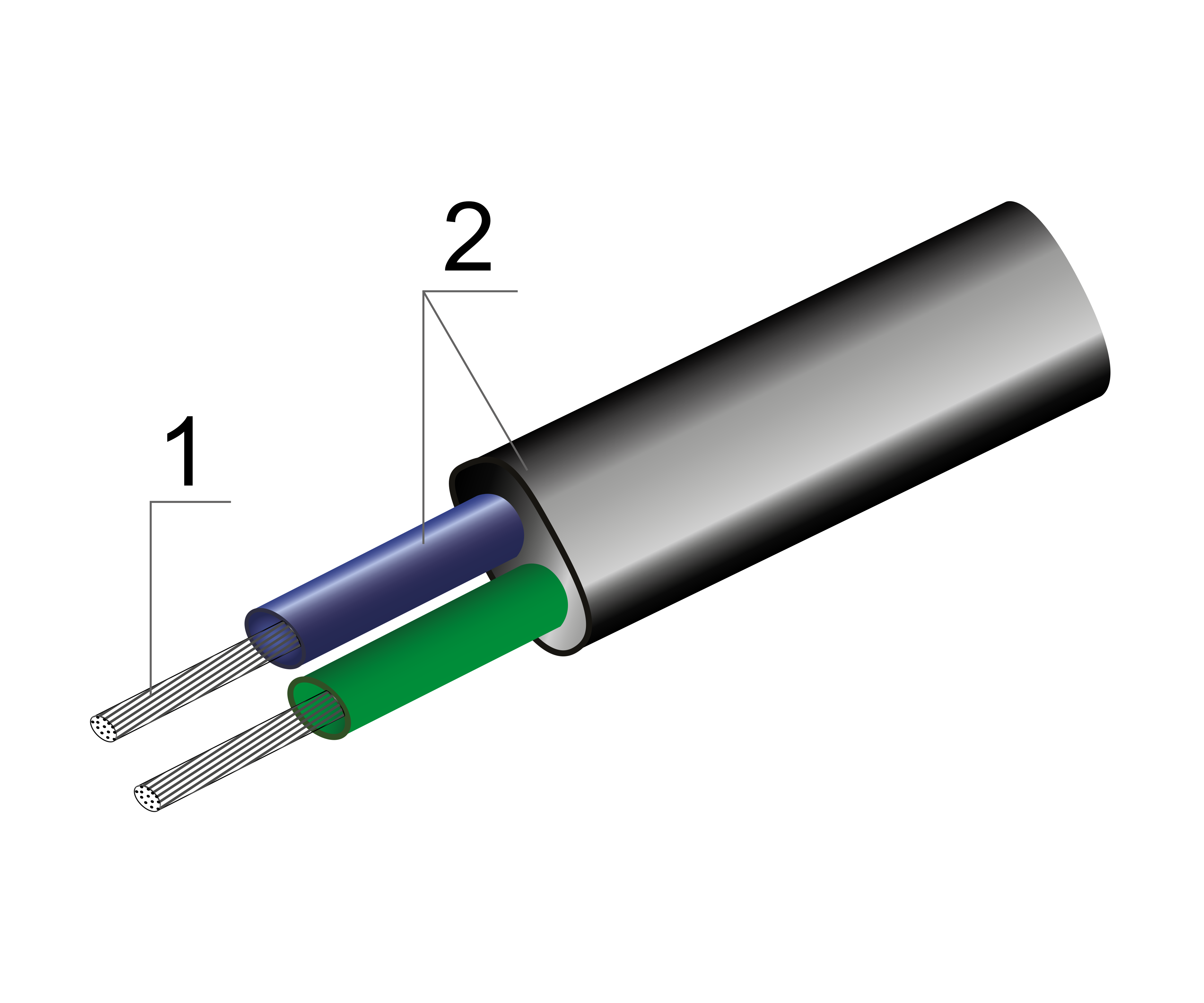 Типы оболочек кабеля. Термопарный провод Тип к. Термопарный кабель Метран 286-19. Провод компенсационный пт кса2100 вэвт (замена на ПТГВВТ ха 2х0,5). Кабель термопарный синий жёлтый.